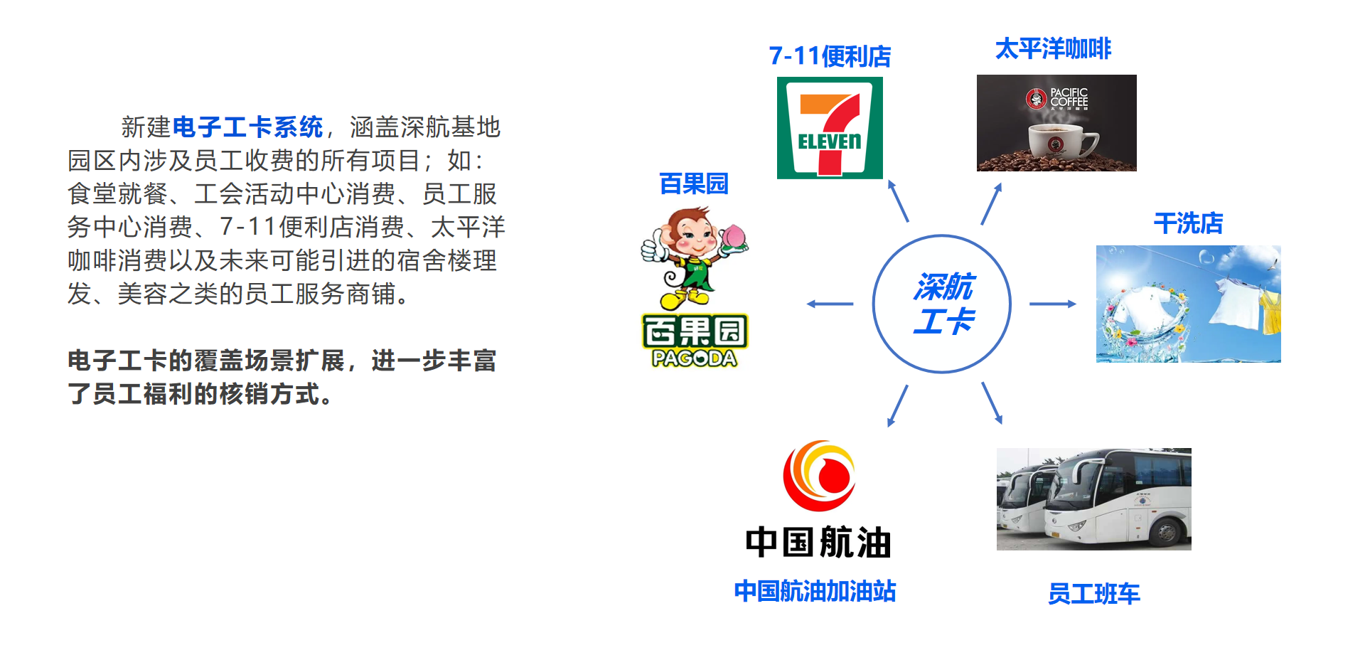 深圳航空